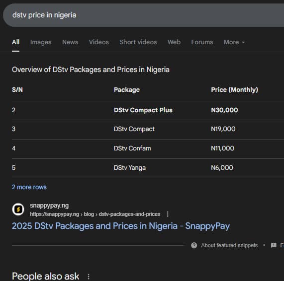 DStv Price in Nigeria