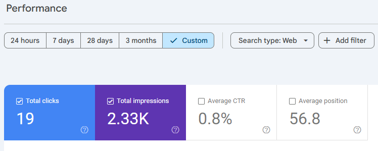 SnappyPay GSC February